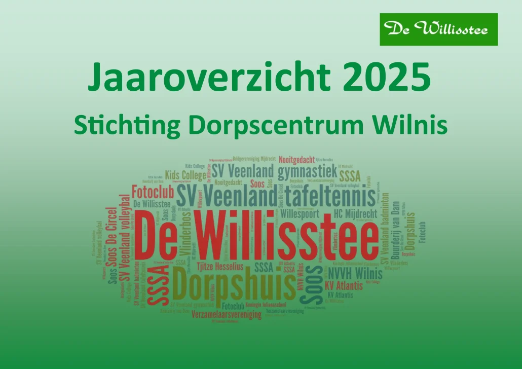 Jaaroverzicht 2025: een jaar vol verbinding